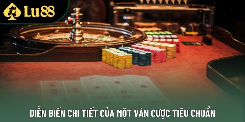 Diễn biến chi tiết của một ván cược tiêu chuẩn